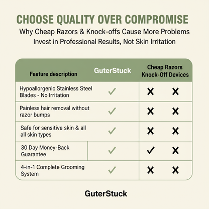 GuterStuck™ 4-in-1 Electric Hair Removal System